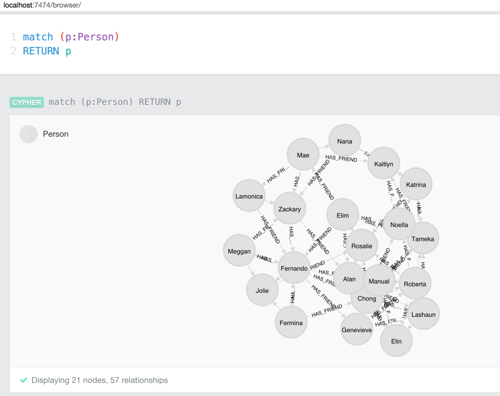 Friends graph sample viewed in Neo4j